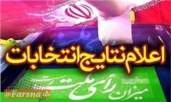 نتایج اولیه شمارش آرای انتخابات ریاست‌جمهوری تا ساعت 11/ پیشتازی روحانی با بیش از 22 میلیون رأی