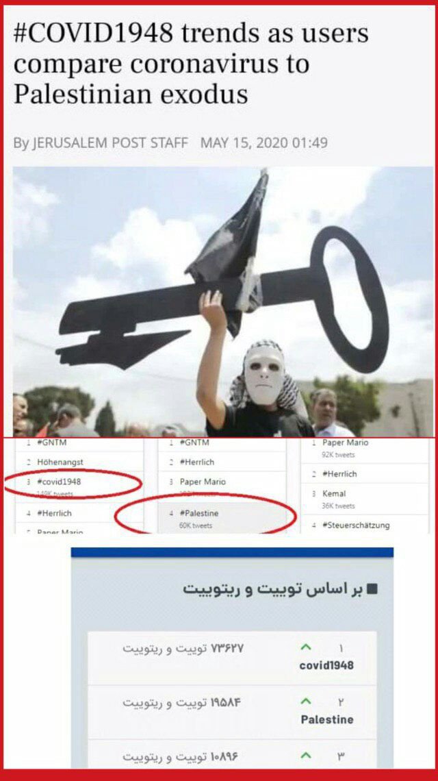 كليدواژه ضدصهيونيستي ترند سوم توئيتر جهاني شد